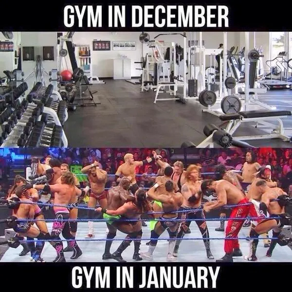 January at the Gym: A Threat Assessment for the Six Most Dangerous Weeks of the Fitness Calendar
